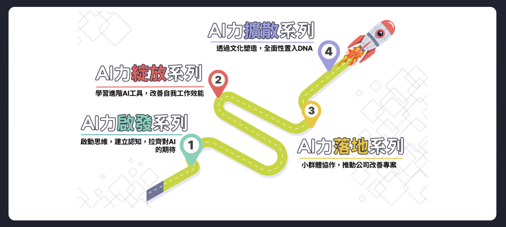 ai課程