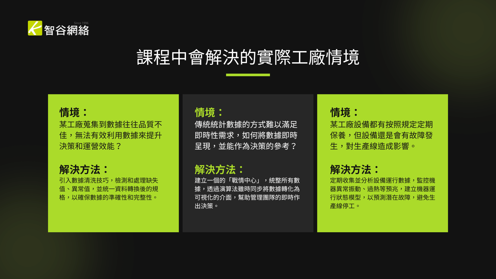 智慧工廠落地的十堂課～用機器學習實現製造的演算法實戰