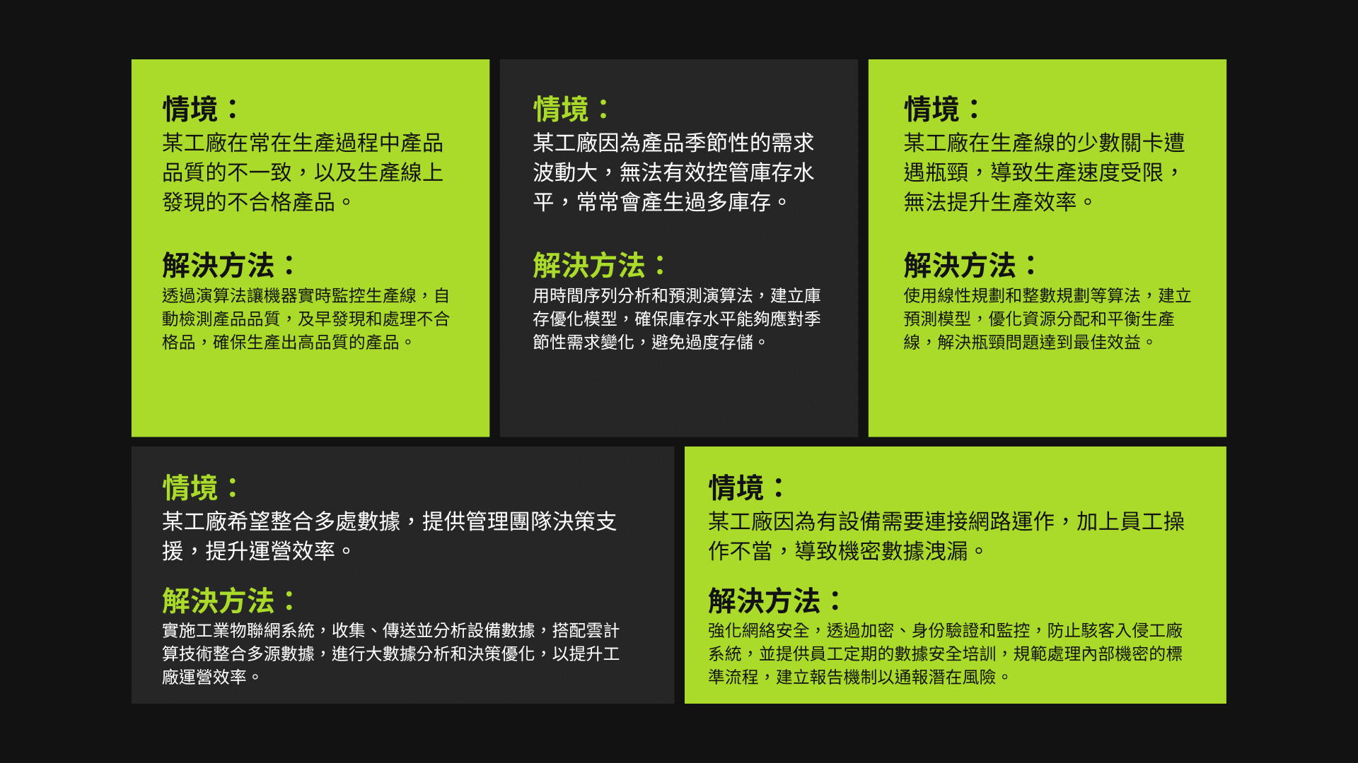 智慧工廠落地的十堂課～用機器學習實現製造的演算法實戰
